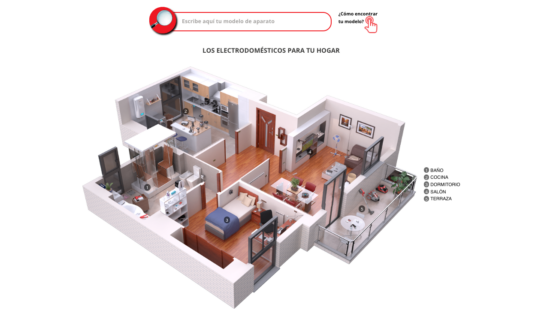 Fersay presenta «Los electrodomésticos de tu hogar»