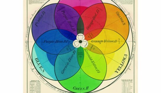 La tendencia vintage que hará llenar de nuevo las paredes de posters