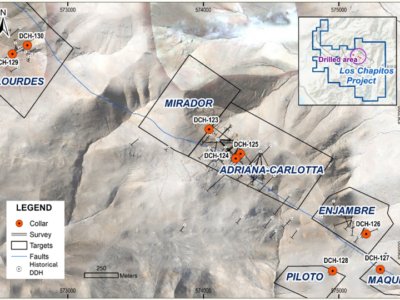 Camino intercepta cobre de alta ley con 83,5 m al 0,94 % de Cu, incluyendo 7,1 m al 2,13 % de Cu en Perú