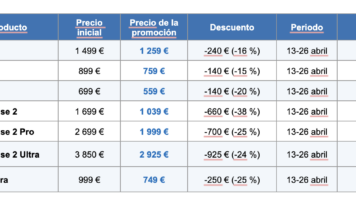 Beatbot anuncia la disponibilidad de AquaSense X: el primer robot limpiafondos del mundo con estación de autolimpieza