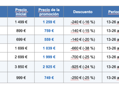 Beatbot anuncia la disponibilidad de AquaSense X: el primer robot limpiafondos del mundo con estación de autolimpieza